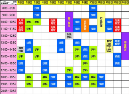 合宿免許でよくある辛いこと４選 辛いから楽しいに変えるために大切な事とは 免許取得お役立ちマガジン
